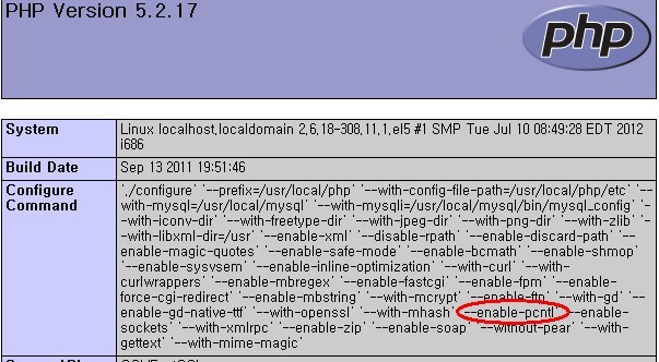 PHP被遗漏的执行函数