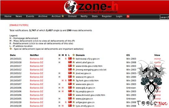 蛮族入侵！——追踪反华黑客Barbaros-dz(组图)