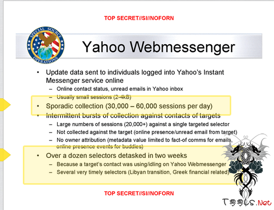 美国安局（NSA）最高机密的内容收集计划曝光