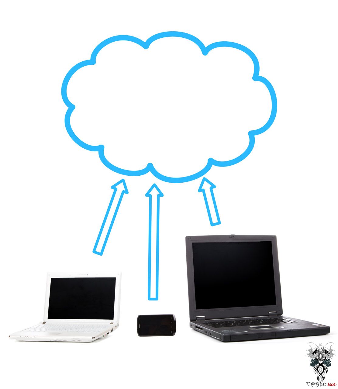 全球安全调查: 云计算和互联网成潜在安全威胁