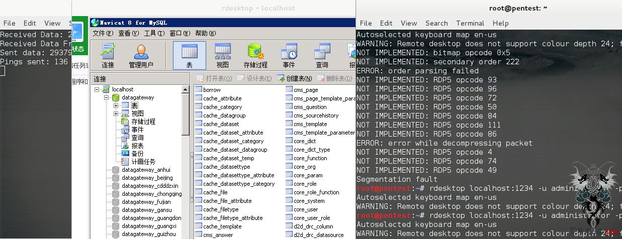 tunna工具使用实例