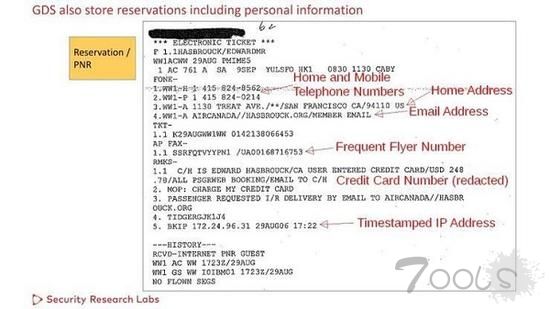 黑客可通过行李标签代码轻松“解锁”旅客的航班和身份信息