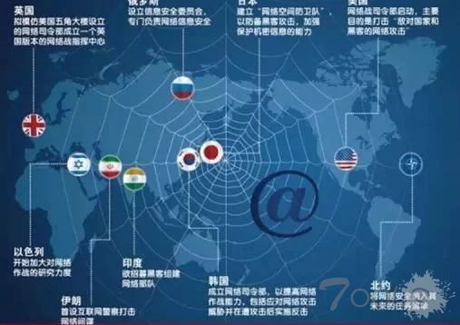 俄罗斯顶级黑客联系方式(俄罗斯黑客组织revil)
