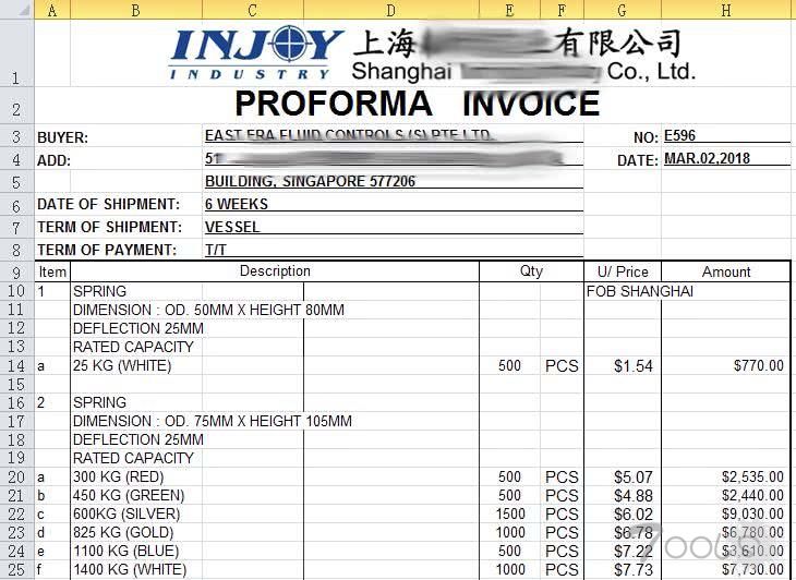尼日利亚黑客伪装成上海某企业发送“木马发票”，现已入侵主机 450 台
