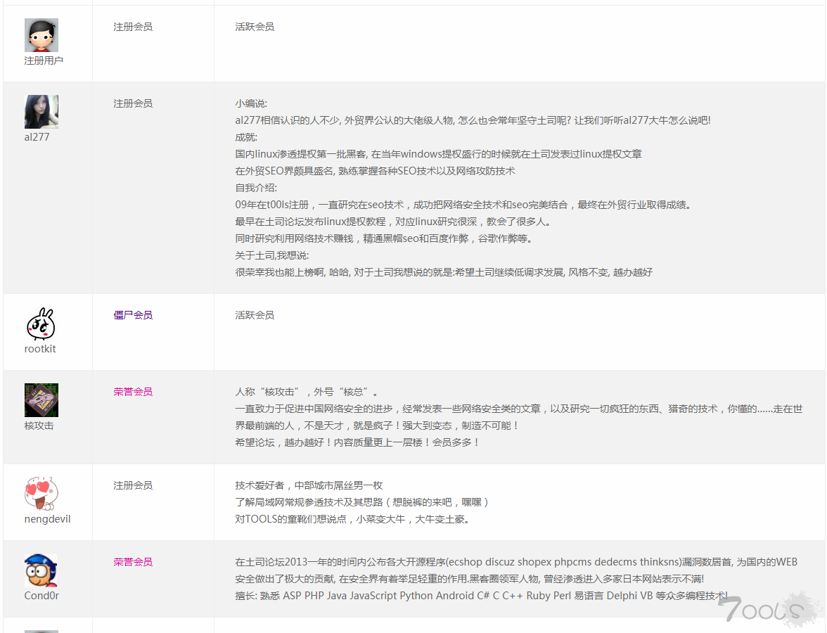 【T00ls十年有我】我曾无悔把一段生命流逝在T00ls