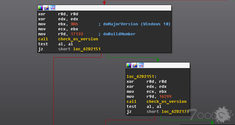 Windows内核事务管理器中的0day（CVE-2018-8611）