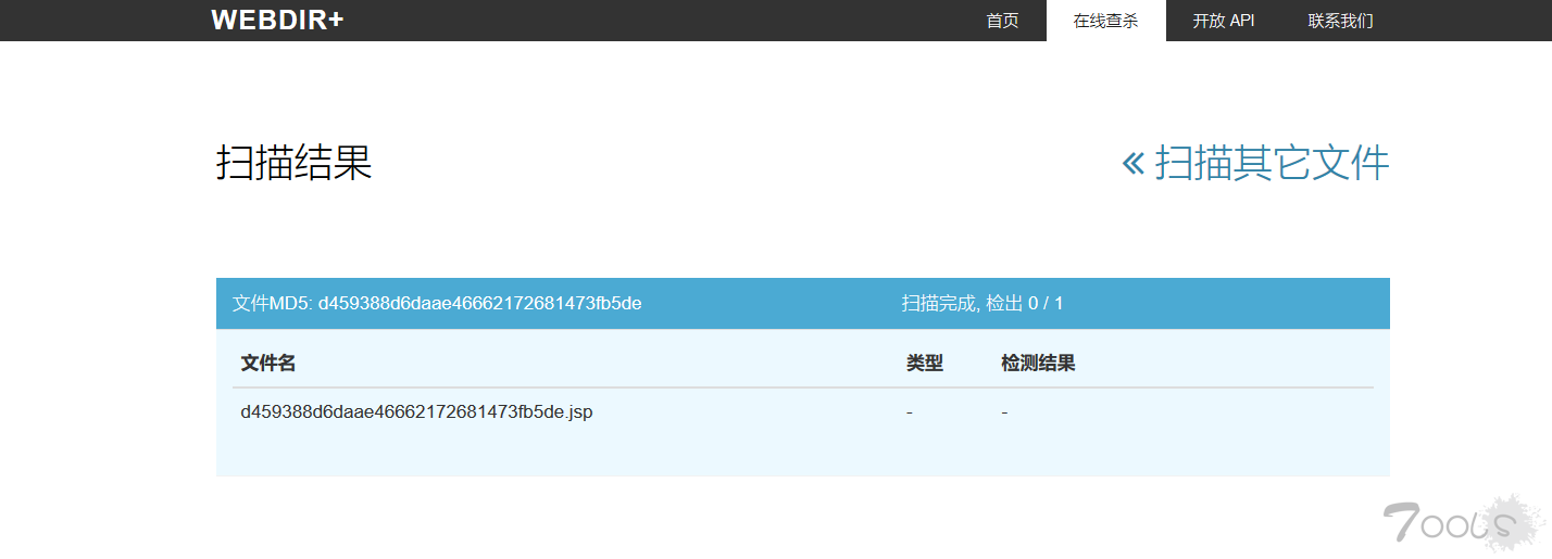 分享个过狗、360网站卫士、JSP Webshell