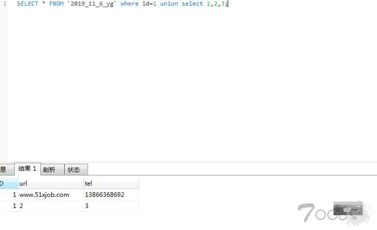 投稿文章：sql注入篇简单技术