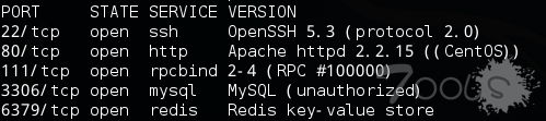投稿文章：Redis的未授权访问漏洞利用总结