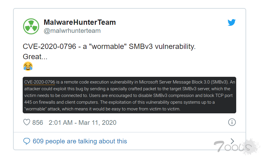 Microsoft泄露了蠕虫SMB协议中的漏洞（CVE-2020-0796）