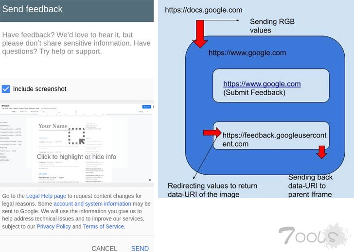 Google 文档漏洞可使黑客窃取私人文档