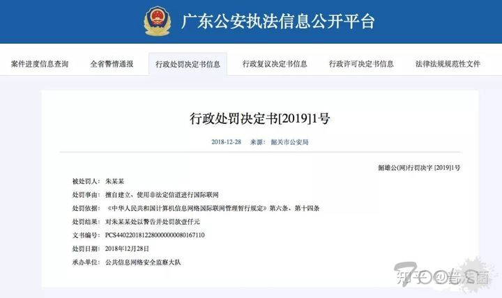 网络法之VPN翻墙软件的司法认定【T00ls法律讲堂第四十五期】