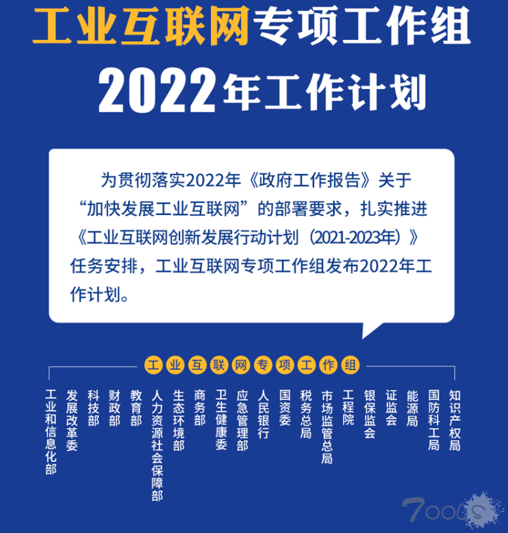工信部印发《工业互联网专项工作组2022年工作计划》
