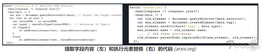 拟议的 SEC 网络安全规则将给 CISO 带来不必要的压力