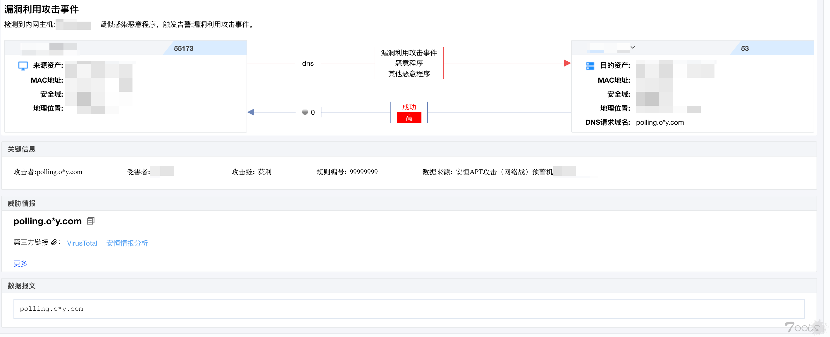 建议关闭BURP的默认Collaborator服务器