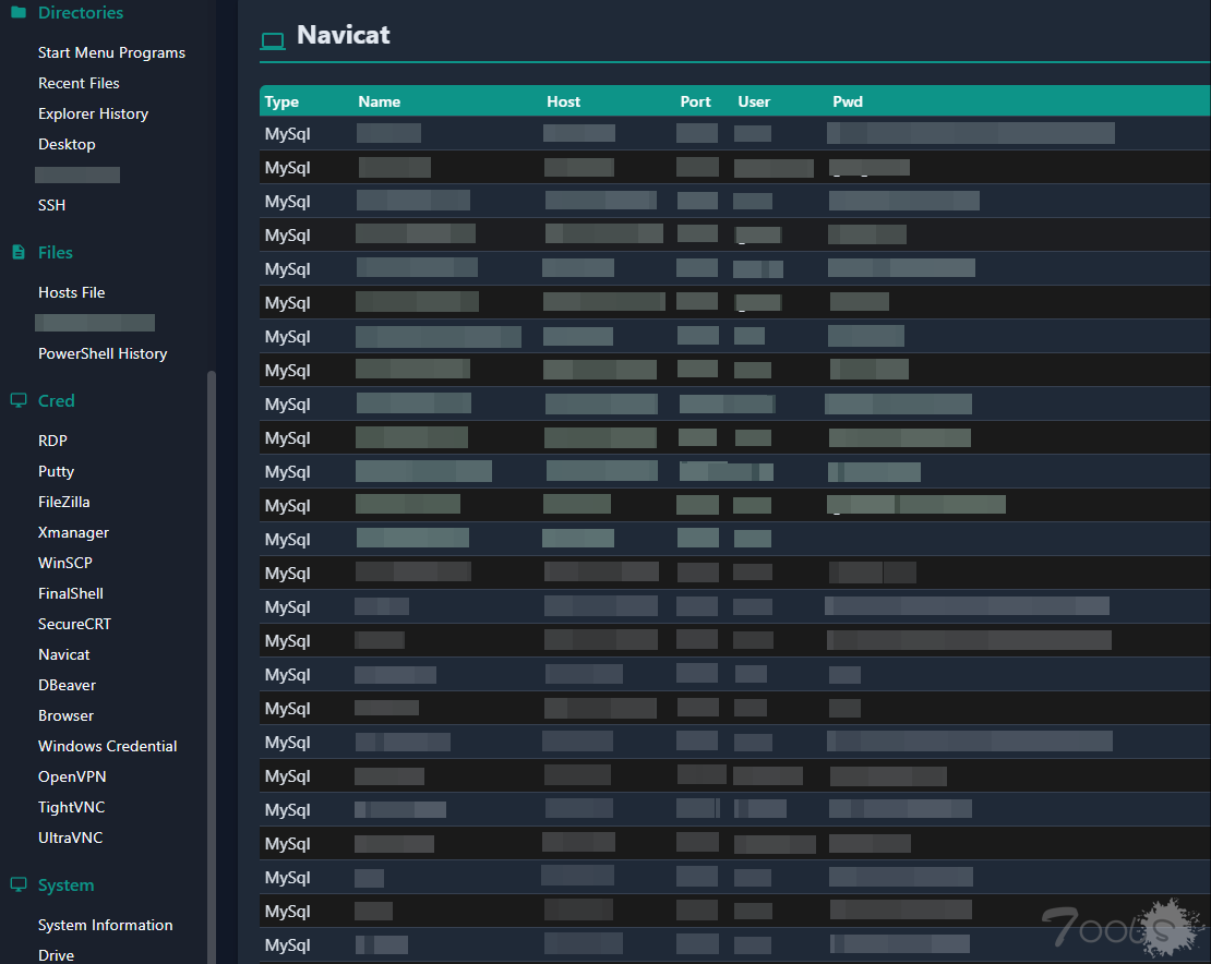 投稿文章：WinDump-后渗透信息/密码/凭证收集工具