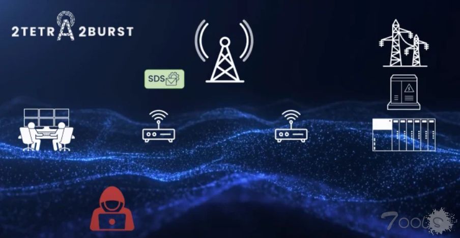 新的 TETRA 无线电加密漏洞暴露执法通信