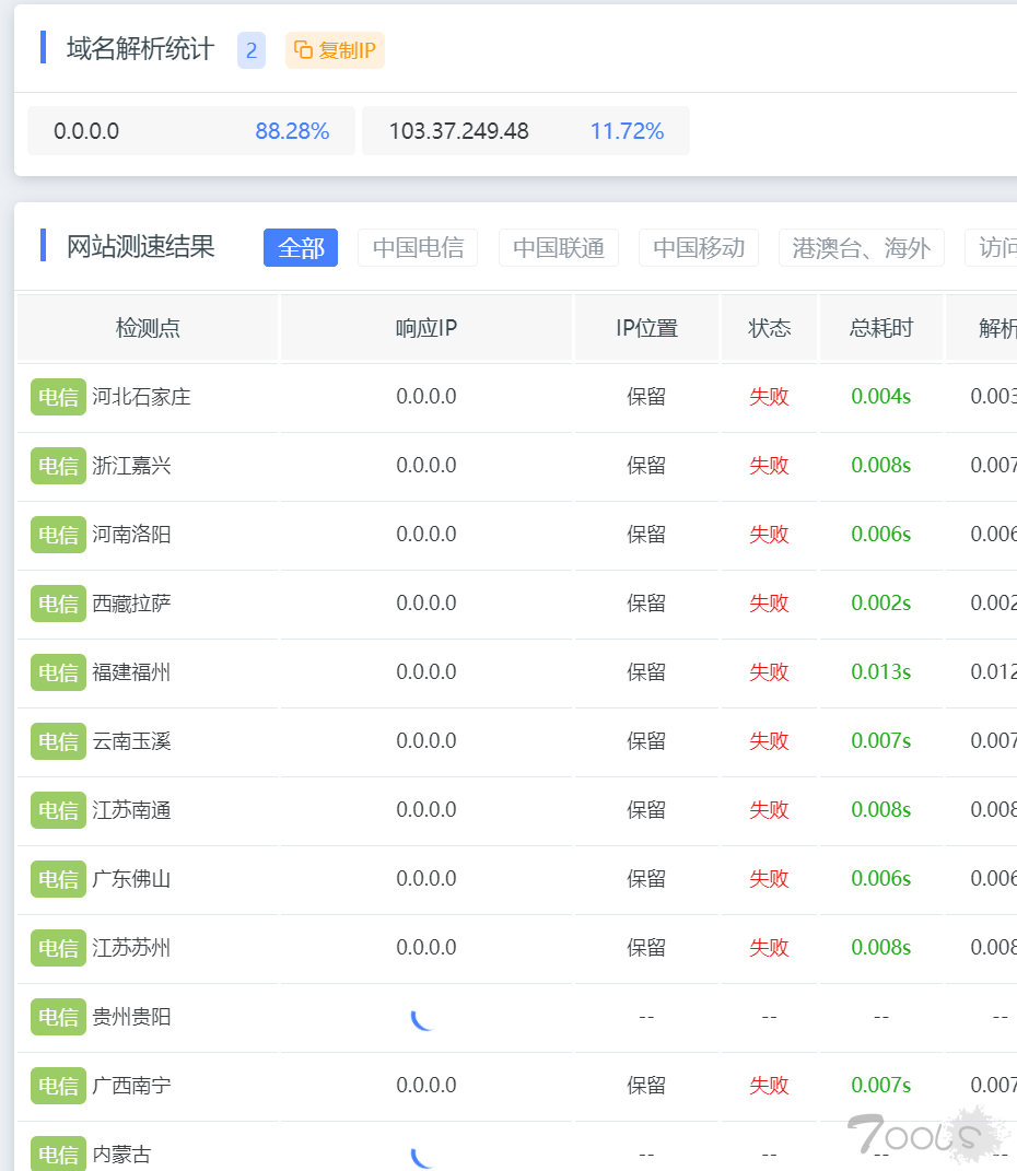 关于域名被墙或污染的原理？大神求指点。
