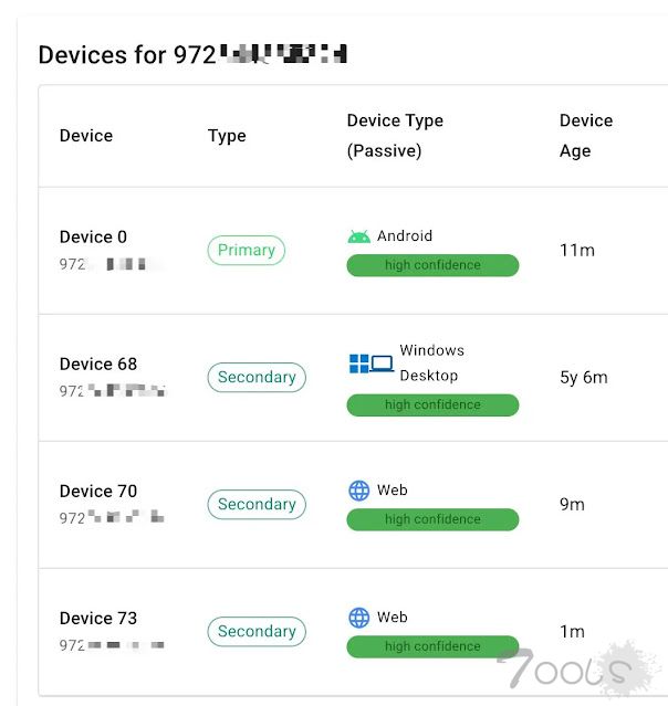 WhatsApp漏洞泄露用户元数据，包括设备操作系统