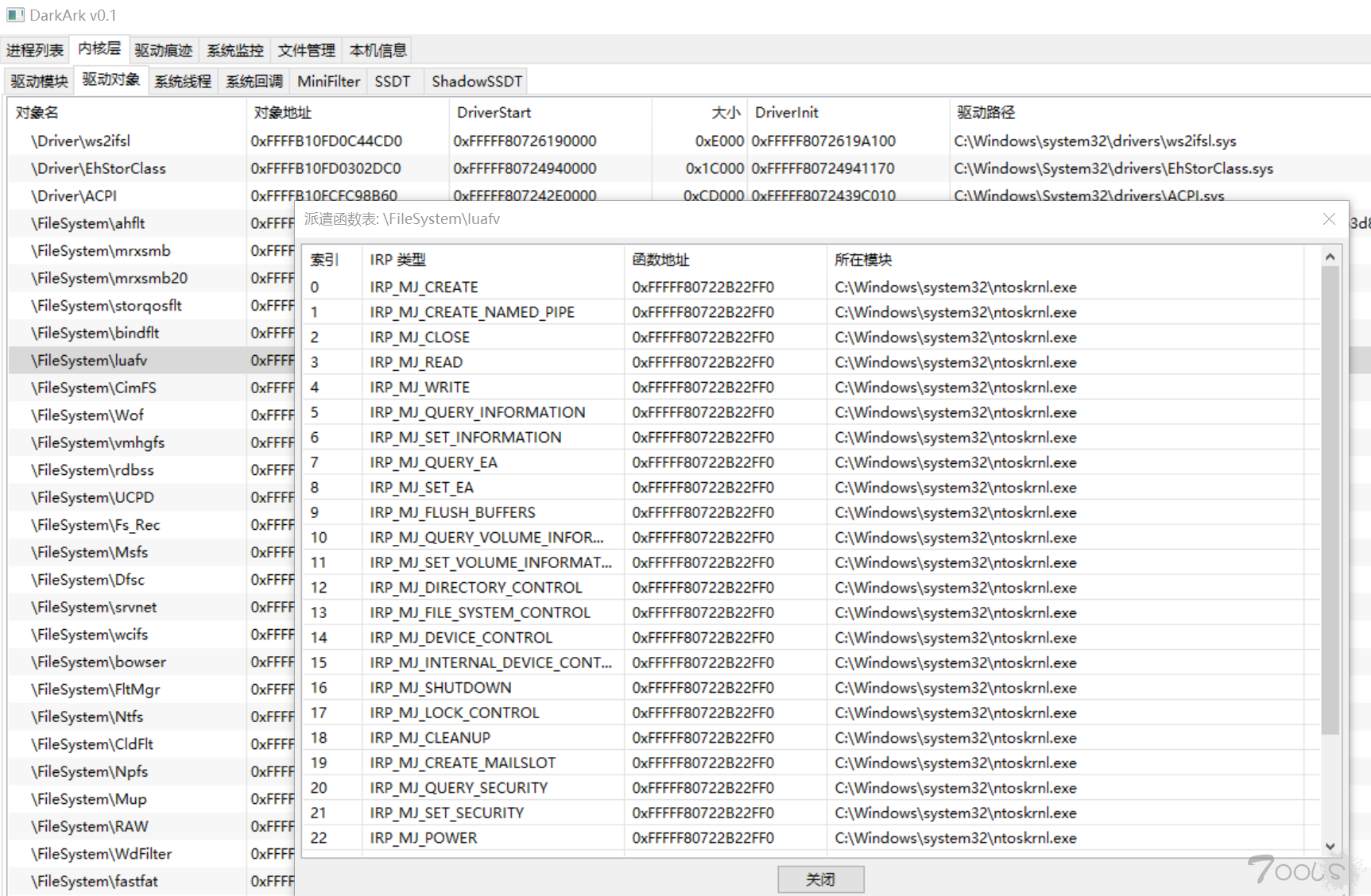 DarkArk 反木马反RootKit内核工具