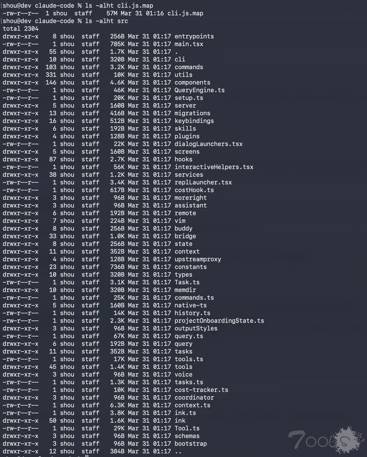 Claude Code 的源代码意外泄露在 NPM 包中