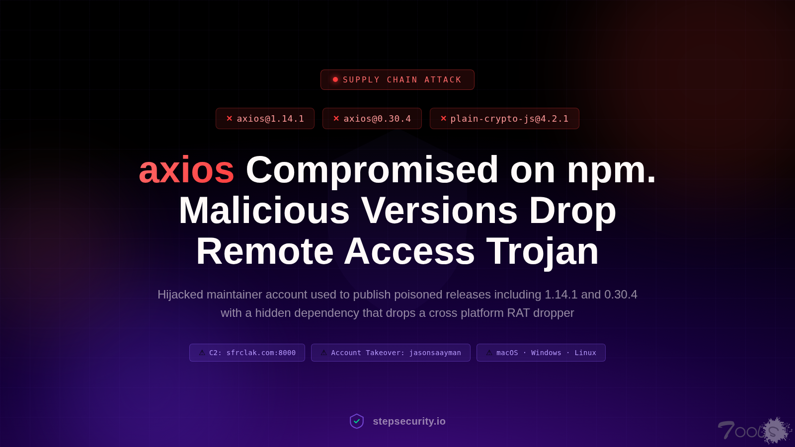 开源库Axios供应链攻击后续:开发者透露为什么自己的账号会被劫持