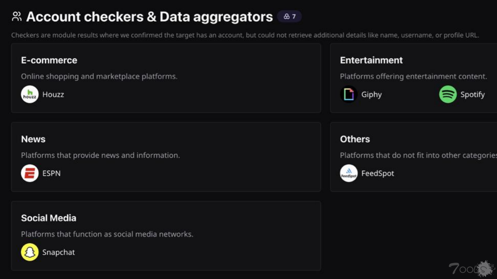 FBI局长遭伊朗黑客开盒：色情网站账号/购物评价/邮件等诸多内容被泄露