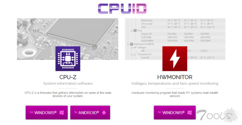 CPUID漏洞通过植入木马的CPU-Z和HWMonitor下载传播STX RAT